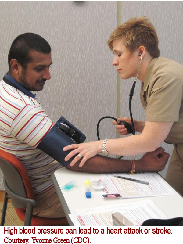 Measuring the blood pressure